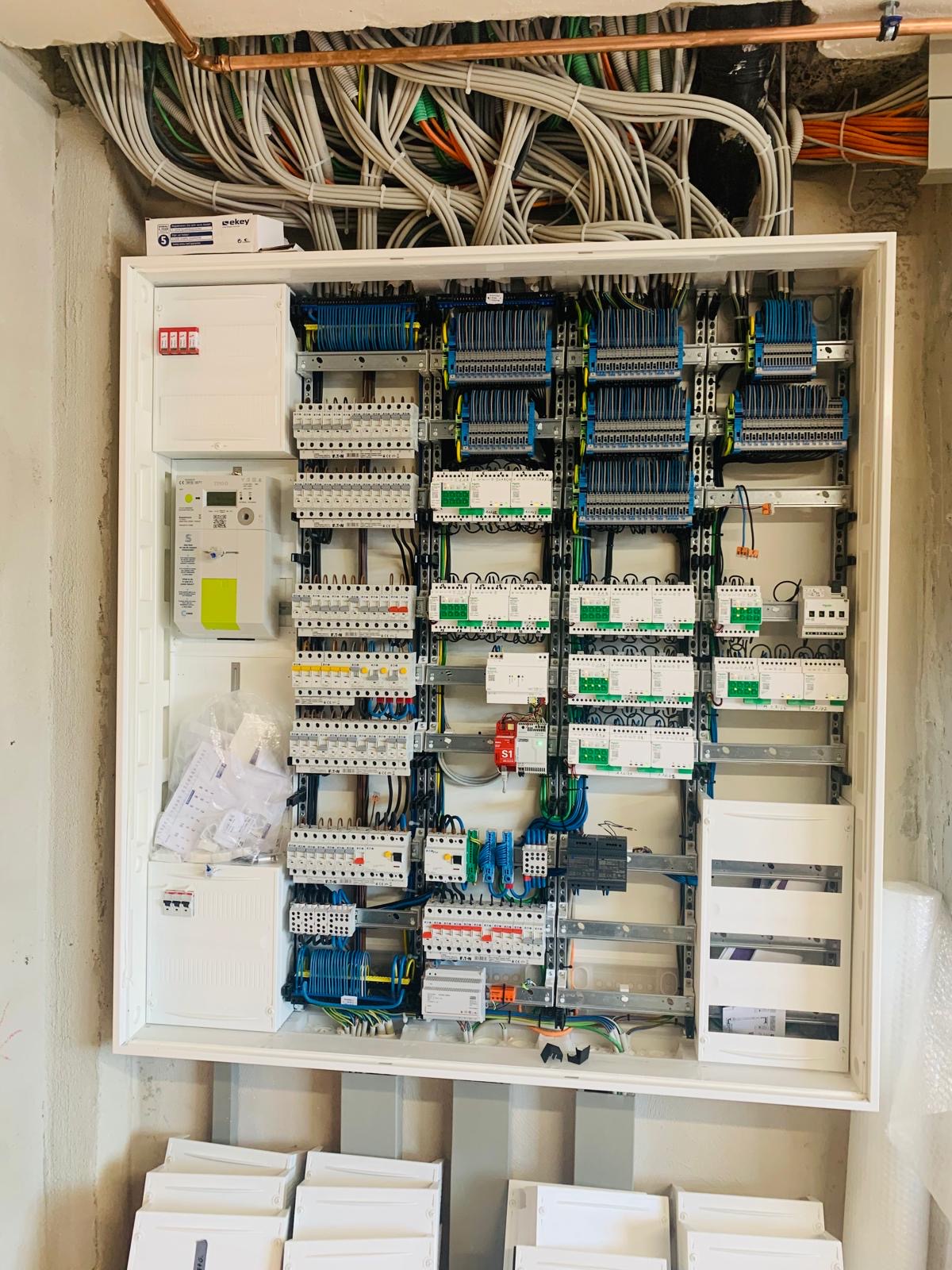 Tableau électrique complet